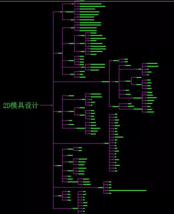 自学模具设计遇迷茫、学不会?钳工认为只学软件、方向错得离谱!的图2